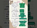 ⭐Aprende a decir NO en francés correctamenteFrancesOnline #NePas #ShortsEducativos #EspañolFrances🇨🇵