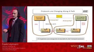 WSO2Con Asia 2016 - Keynote : Keynote: Loose Coupling and Its Architectural Benefits