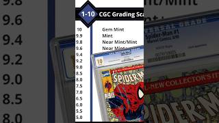 Comic Book Grading Explained