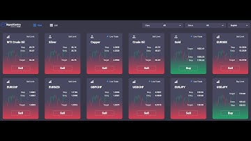 How to use Signal Centre