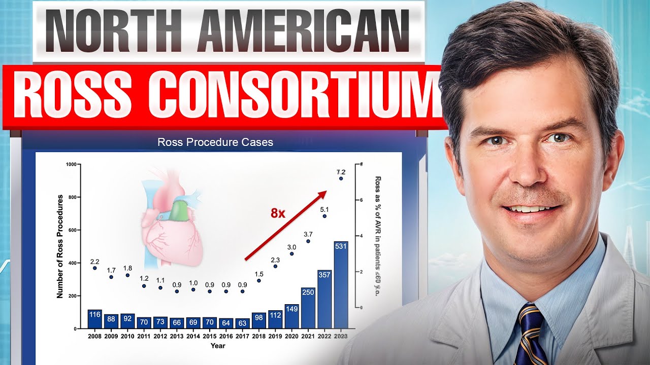 Североамериканский консорциум Росса: что должны знать пациенты?