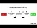The SEO Sprint Framework: 12 mos of SEO in 12 weeks