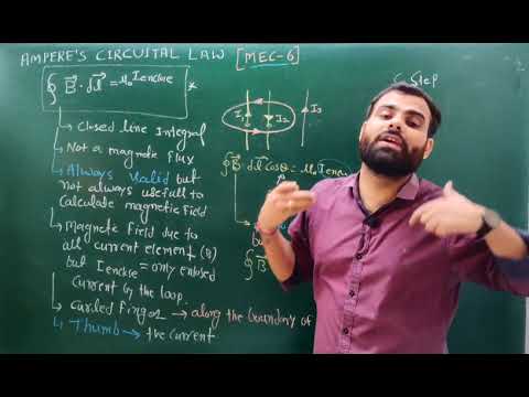 MAGNETIC EFFECT OF