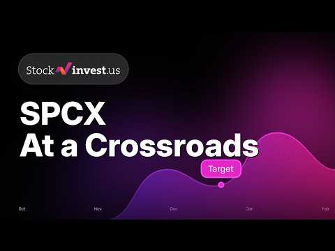 Video preview for SPCX SpaceX: 3 Price Scenarios & Friday Predicted Opening Price After 16% Monthly Gain π