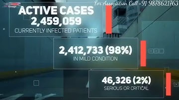 Many people lose their jobs. But some earn even more | Fast and Furious Team | Call +91 9878621763