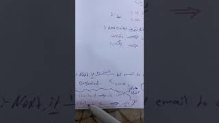 شرح المبني للمجهول في المضارع البسيط