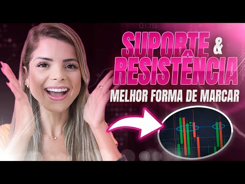 A MELHOR MARCAÇÃO DE SUPORTE E RESISTÊNCIA NA IQ OPTION