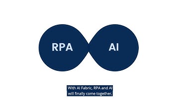 RPA + AI: The UiPath AI Fabric Vision.