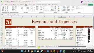 Illustrated Excel 365 | Module 12: SAM Project B Zarco Designs #illustrated_excel
