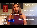 Paano ako nkarating Ng Australia 🇦🇺?|fiance visa(subclass 300)