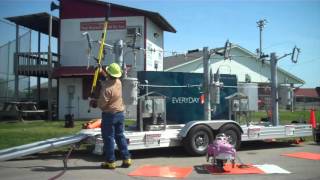Safety Demonstration