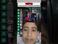 ٤ سبتمبر ٢٠٢٥ 