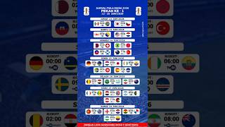 Jadwal Piala Dunia 2026 Pekan Ke 1 - Portugal vs Kongo - FIFA World Cup 2026 #pialadunia2026