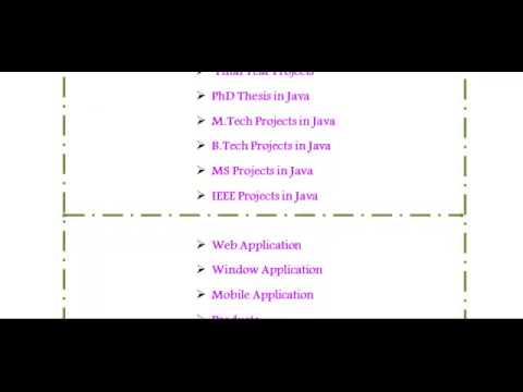 JAVA PROJECT CODE IN LIVERPOOL