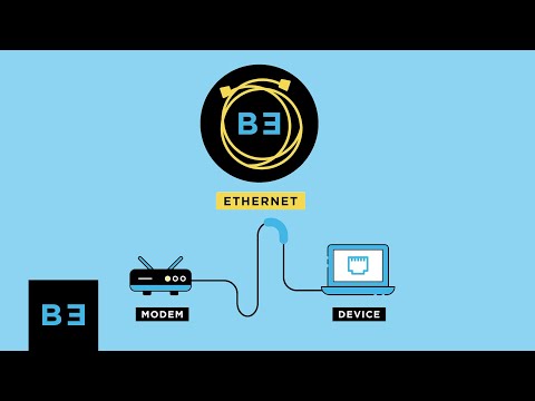 Video: Je internet a ethernetový kábel rovnaký?