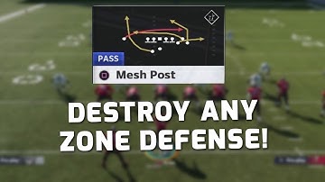 This Route Combo SHREDS Any Zone Coverage! | Madden 21 Tips