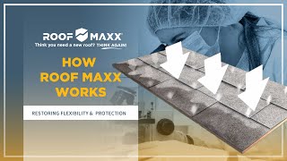 How does Roof Maxx rejuvenate your asphalt shingles?