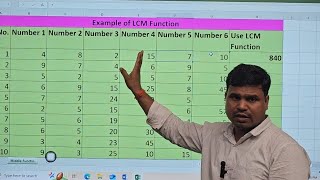 What is LCM Function in Microsoft Excel 🤔