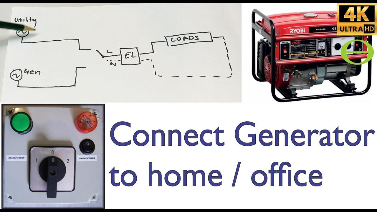 Arthur ijsje Opvoeding How to connect a generator to your home / business - YouTube