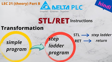 step ladder instruction in plc | stl instruction in delta plc | stl and ret | PLC | lec 22 part B