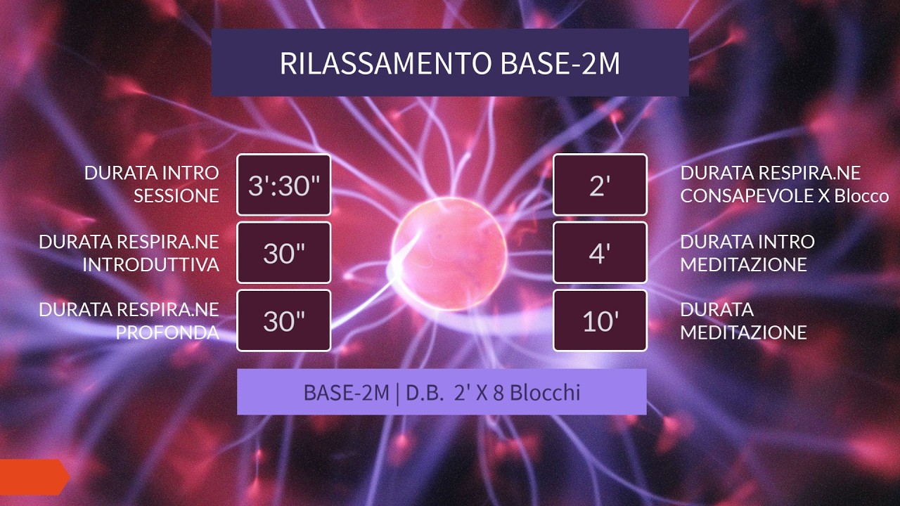 Rilassamento 1 Battiti Cardiaci_Base 2M [01-RIL-bat-card] - YouTube
