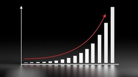Problem of the day #12 Exponential Function Transformations