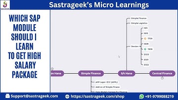 Which SAP Module Should I Learn to get High Salary Package