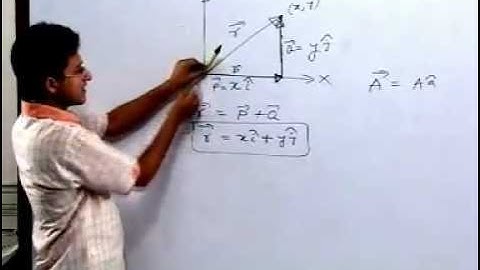 OnnoRokom Pathshala_Vector_Part-12