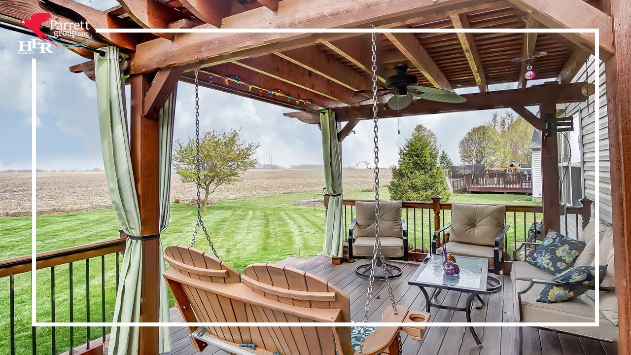 London OH real estate