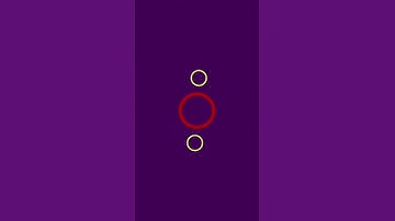 #courier #logistics #shipping #shopify #woocommerce #ecommerce #amazon #b2c #apurex #apurexconcepts