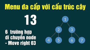 PHP giải thuật menu đa cấp với cấu trúc cây - 13 Move right 03