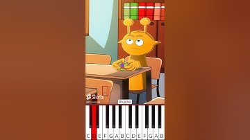 How to play Rubik
