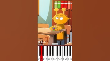 How to play Rubik