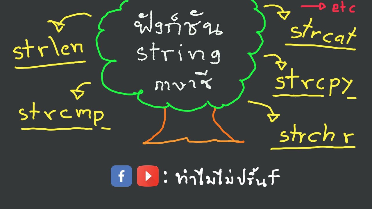 ภาษา c string  New Update  การใช้ฟังก์ชัน String ต่างๆ ในภาษาซี