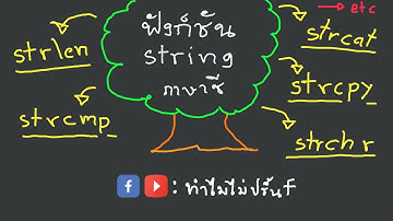 การใช้ฟังก์ชัน String ต่างๆ ในภาษาซี