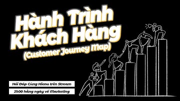 Hành trình khách hàng - Customer Journey Map