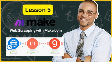 Scrape ANY Website in Minutes with Make.com!
