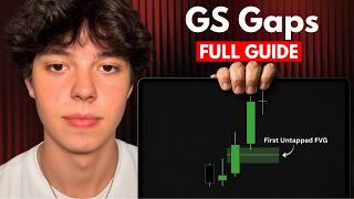 Information How I Trade 'GS Gaps' To Make $30K/mo. Day Trading (FULL GUIDE) News