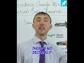 Lead Scoring: Quick & Easy Sales Data Strategy