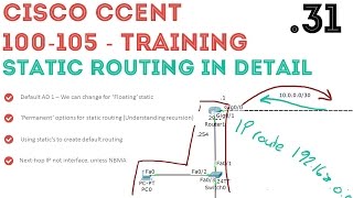 Cisco - CCENT/CCNA R&S (100-105) - Static Routing Overview (Floating, AD, Next-hop) .31