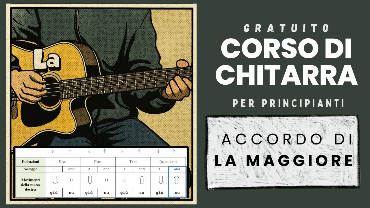 9 - LA Maggiore + Esercizi Ritmici per Suonare a Tempo - Corso Base ...