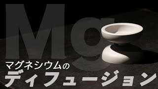 ヨーヨーリクリエーション MGディフュージョン ディフュージョン - ヨーヨーリクリエーション ┃ヨーヨー専門店リワインド