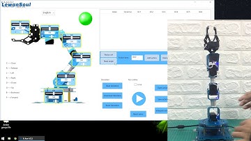 Lesson 8 Action programming and how to call it