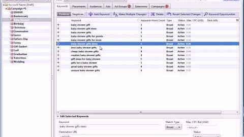 Adwords Editor Manual Keyword Grouping