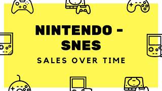 Nintendo SNES Sales from 1991 to 2004