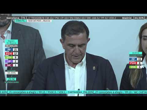 Jos&eacute; Antonio Serrano, candidato del PSOE en Murcia, pierde la Alcald&iacute;a