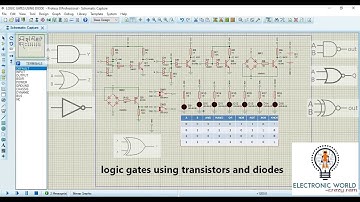 # BASIC LOGIC GATES using diodes and transistor in proteus software