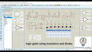 # BASIC LOGIC GATES using diodes and transistor in proteus software