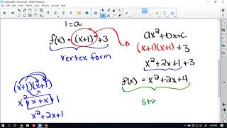 enVision algebra Topic 2 Lesson 1 Example 5