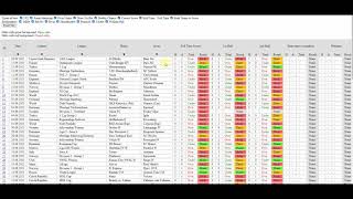 Football Soccer - Valencia - Real Madrid